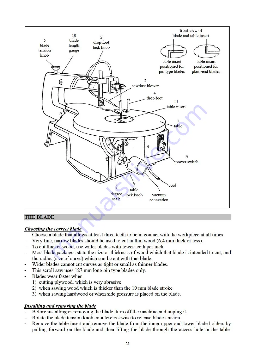 IKH XW007 Instruction Manual Download Page 21