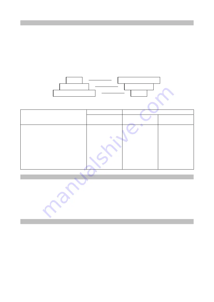 IKH xw032 Instruction Manual Download Page 6