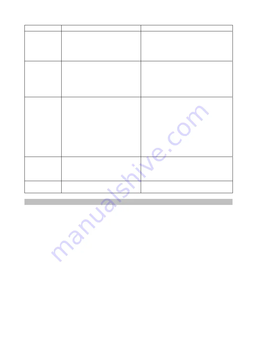 IKH xw032 Instruction Manual Download Page 9