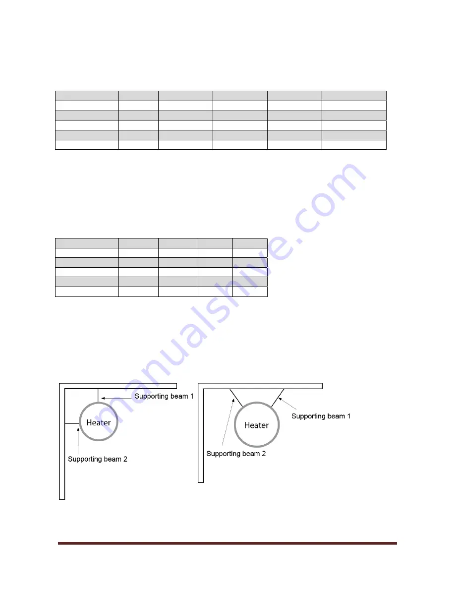 IKI Monolith 13 Instructions For Installation And Use Manual Download Page 7