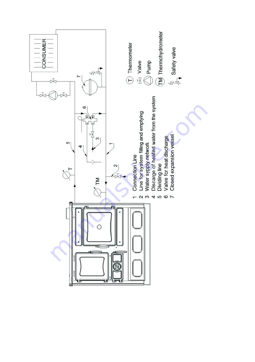 IKL GULIVER TERMO User Manual Download Page 9