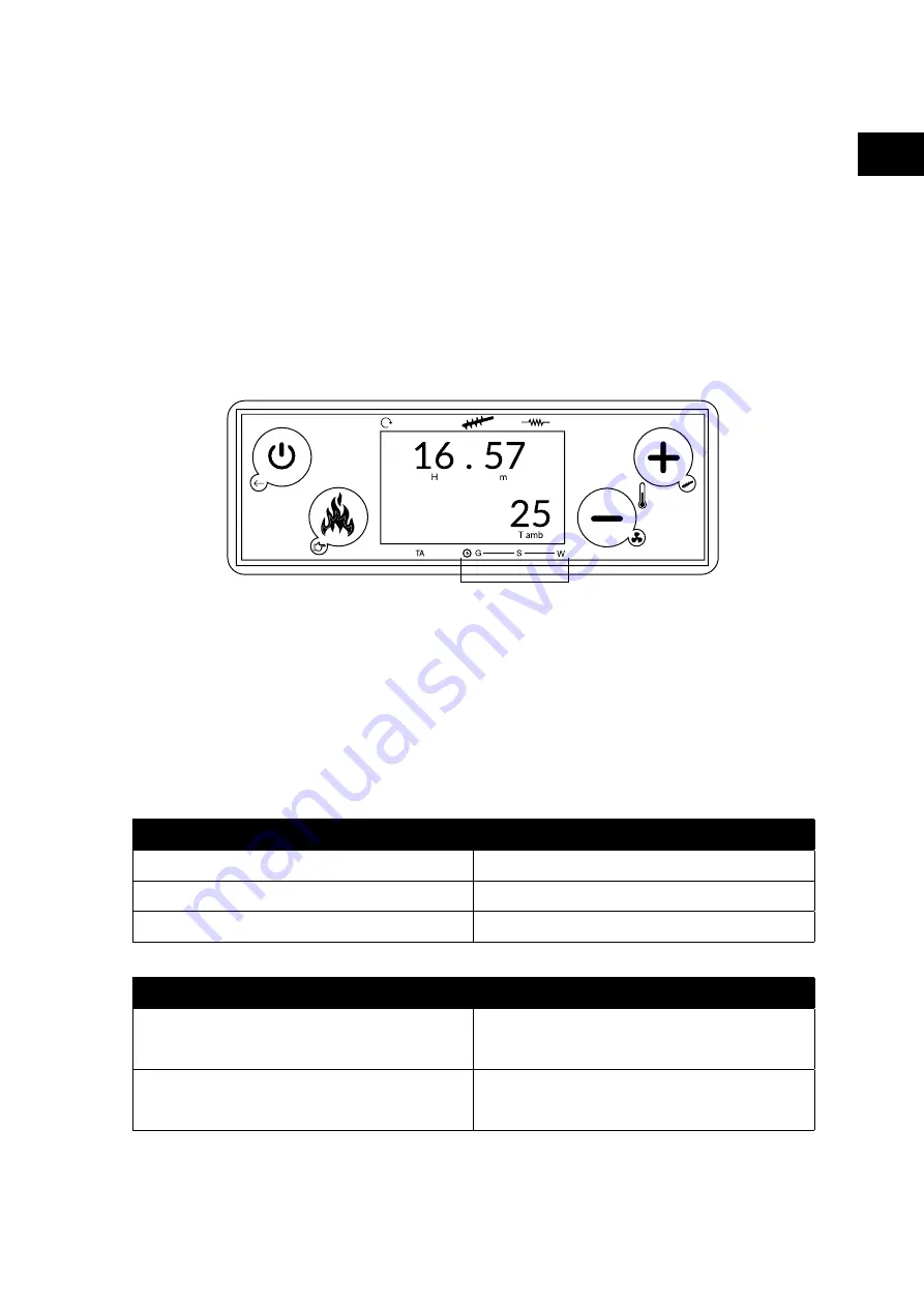 IKOS ECOpellets Insert User Manual Download Page 27