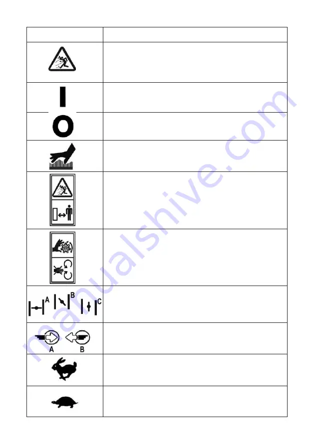 Ikra 630754700000 Operating Instructions Manual Download Page 74