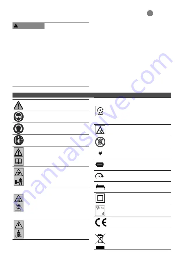 Ikra 80201020 Translation Of The Original Instructions Download Page 33