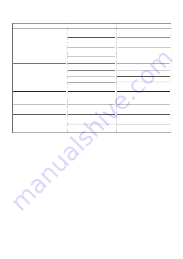 Ikra AT 3351 A Operating Instructions Manual Download Page 22