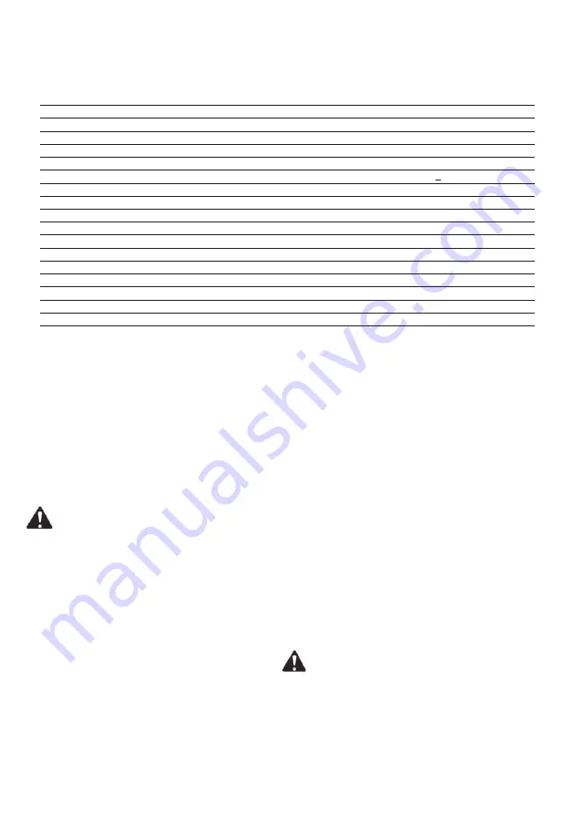 Ikra AT 3351 A Operating Instructions Manual Download Page 52