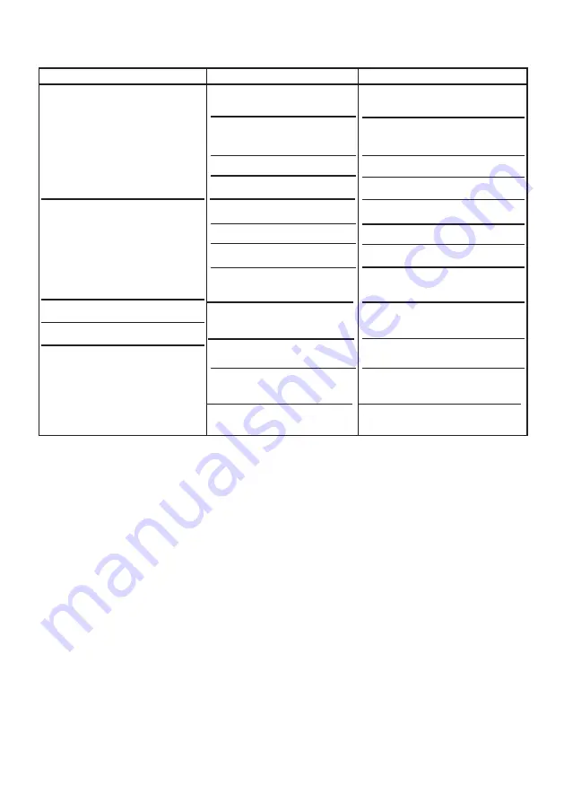 Ikra AT 3351 A Operating Instructions Manual Download Page 64