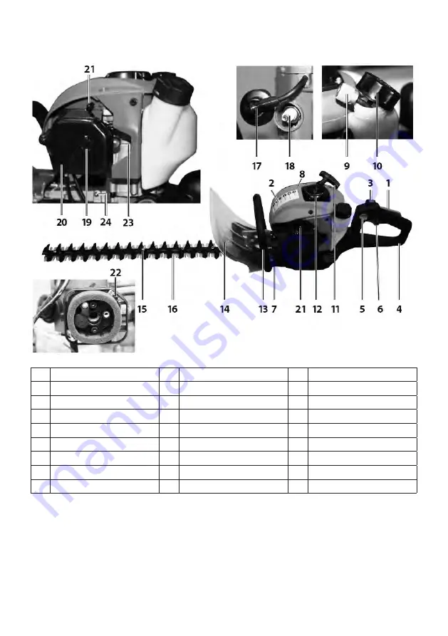 Ikra BHSN 602 Operating Instructions Manual Download Page 22