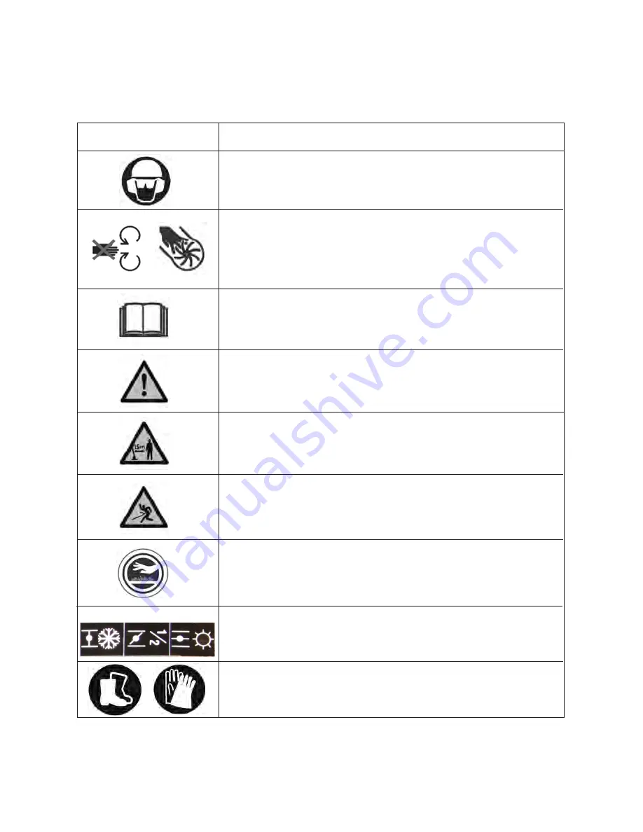 Ikra BLS 1000 Operating Instructions Manual Download Page 112