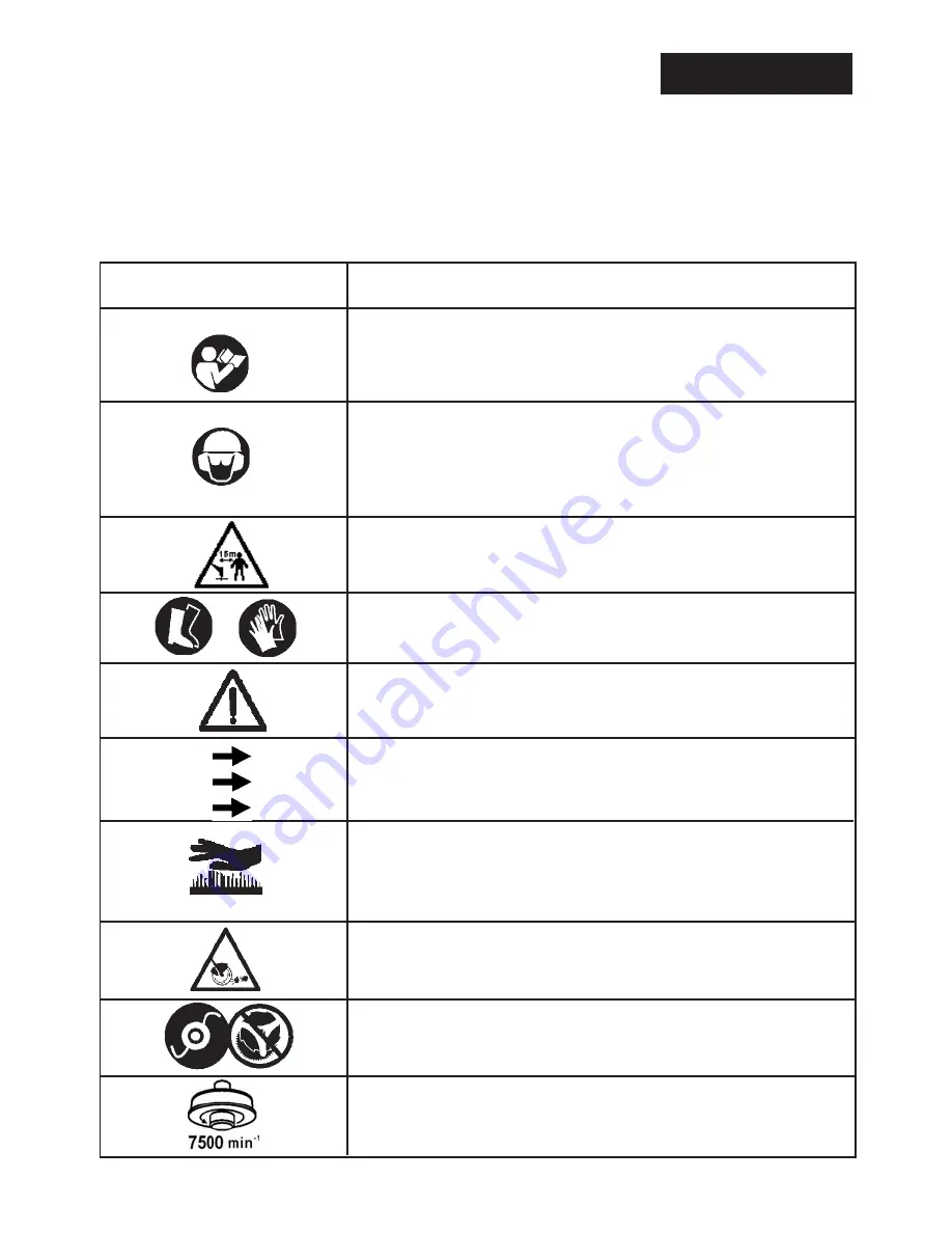 Ikra BT 2335 Operating Instructions Manual Download Page 5