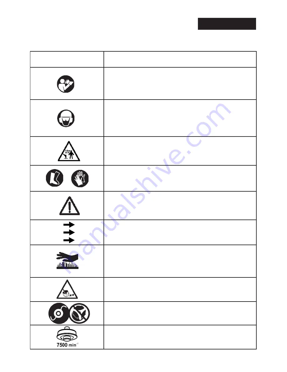 Ikra BT 2335 Operating Instructions Manual Download Page 95