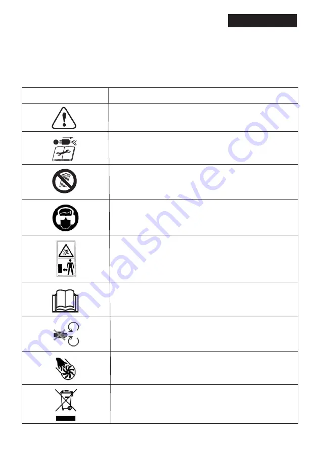 Ikra BVN 2200 Operating Instructions Manual Download Page 18