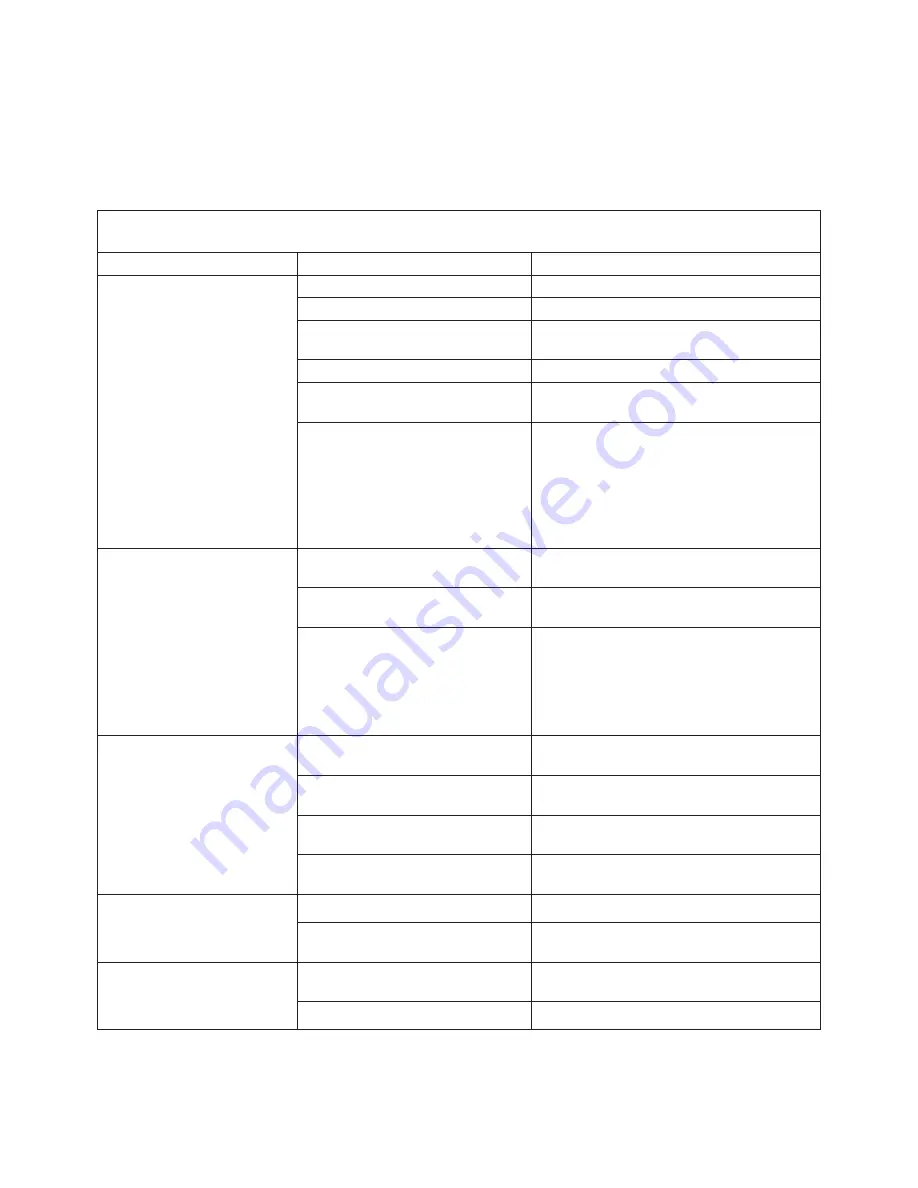 Ikra ELM 1200 U Operating Instructions Manual Download Page 29