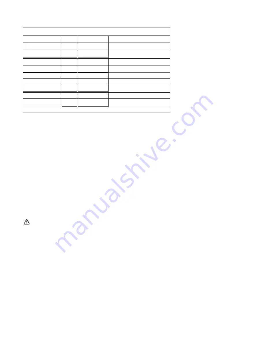 Ikra ELM 1200 U Operating Instructions Manual Download Page 43