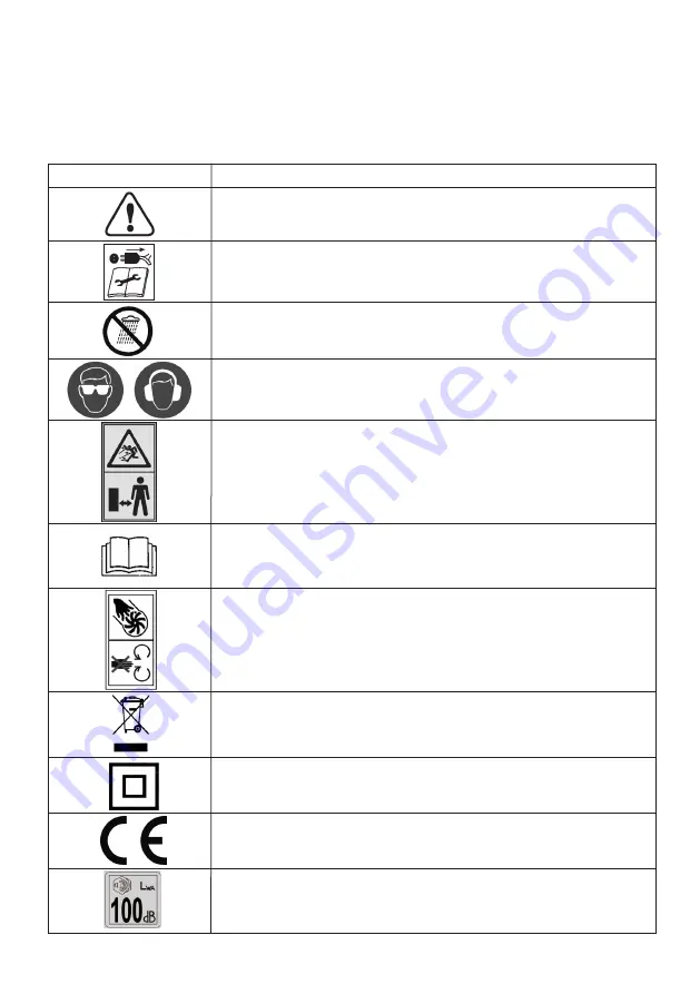 Ikra GM 3000 S Operating Instructions Manual Download Page 21