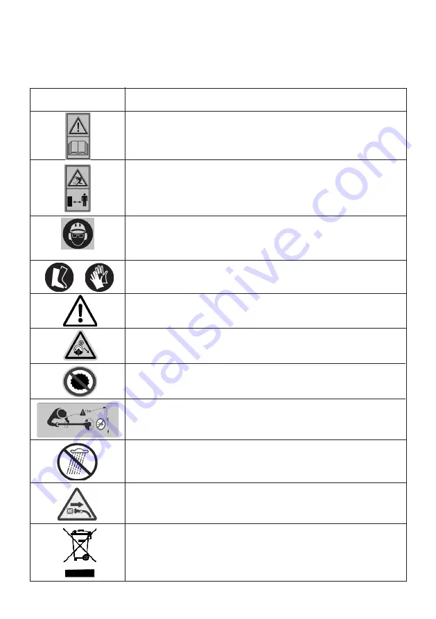 Ikra GM-ES 1000 Operating Instructions Manual Download Page 19