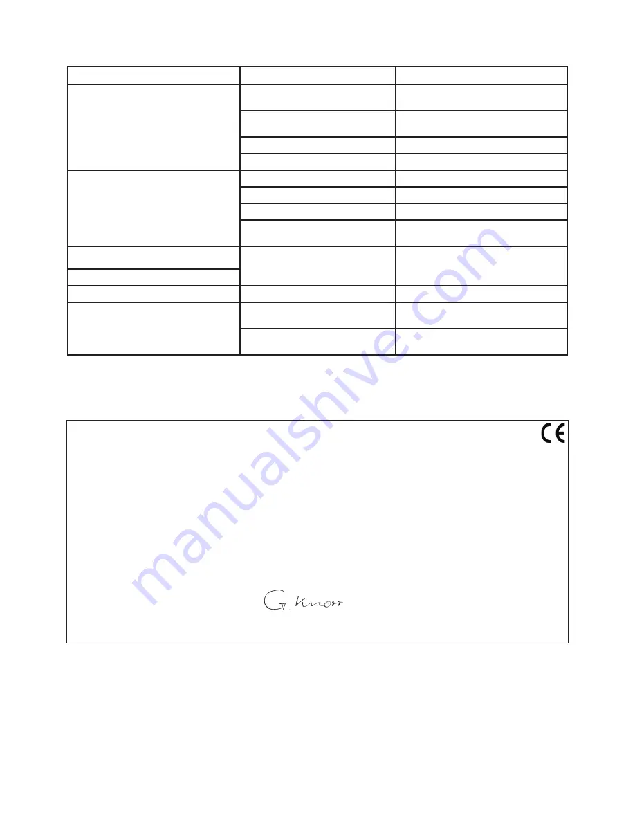 Ikra HBTI 75 Operating Instructions Manual Download Page 106