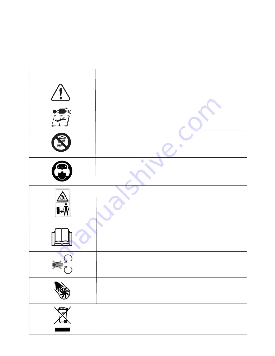 Ikra HLSI 250 Operating Instructions Manual Download Page 38