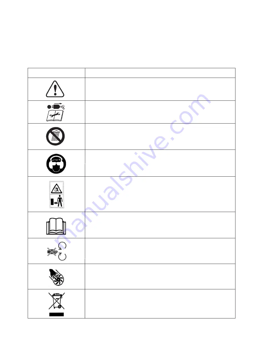 Ikra HLSI 250 Operating Instructions Manual Download Page 73