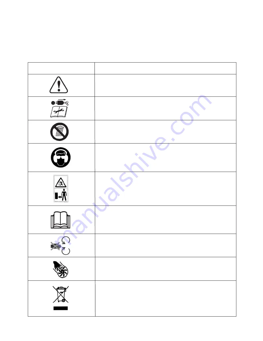 Ikra HLSI 250 Operating Instructions Manual Download Page 115