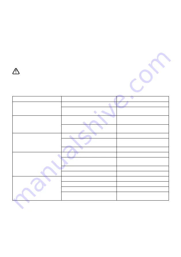 Ikra IAAS 40-25 Operating Instructions Manual Download Page 101