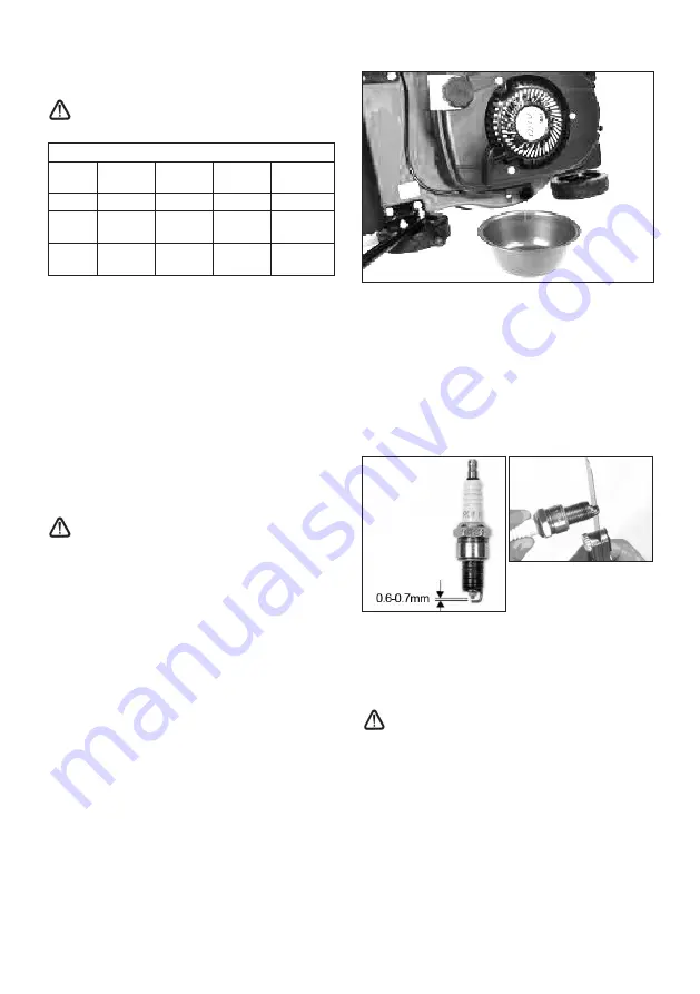 Ikra IBRM 1040 TL Operating Instructions Manual Download Page 23