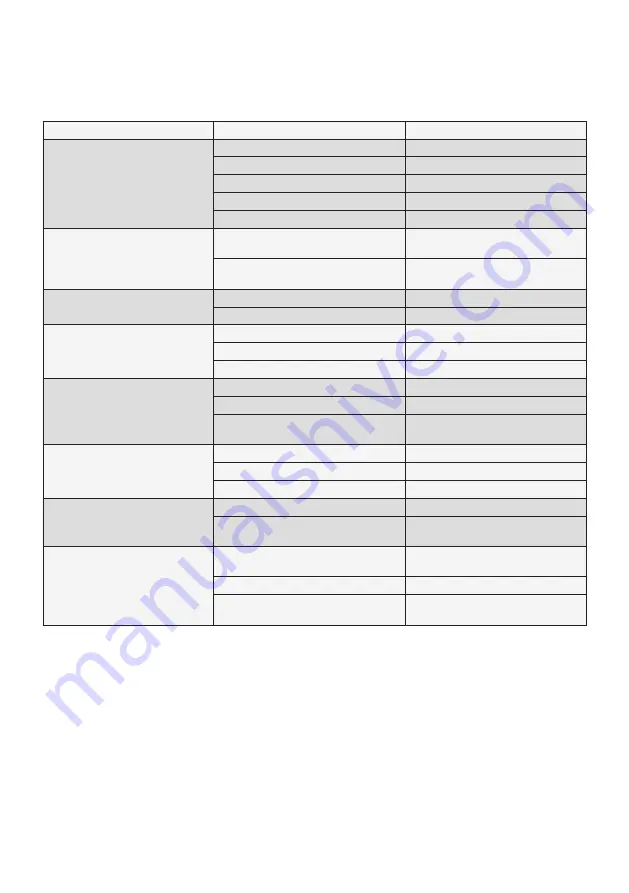 Ikra IBRM 1040 TL Operating Instructions Manual Download Page 24