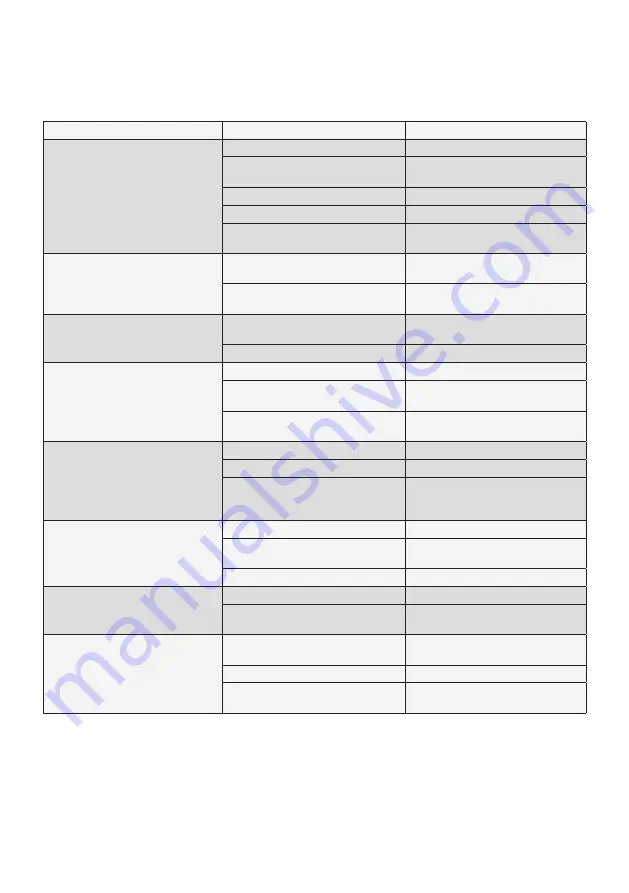 Ikra IBRM 1040 TL Operating Instructions Manual Download Page 36