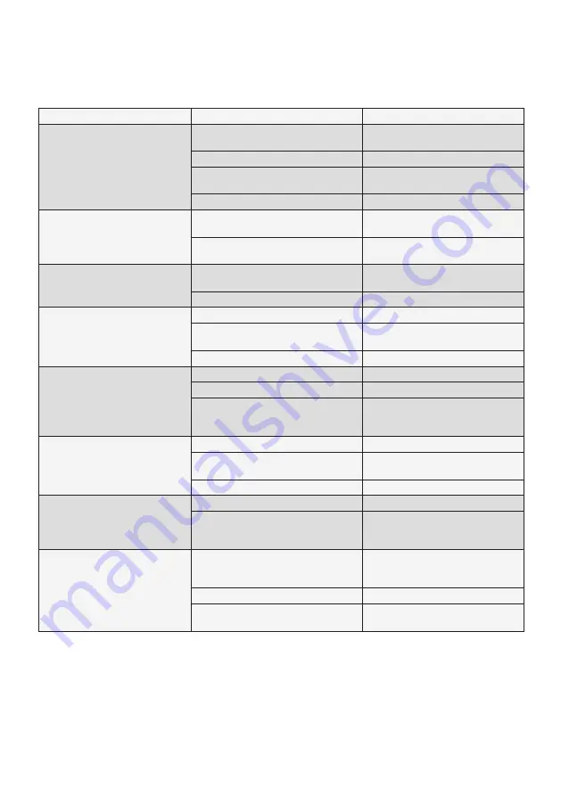 Ikra IBRM 1040 TL Operating Instructions Manual Download Page 48