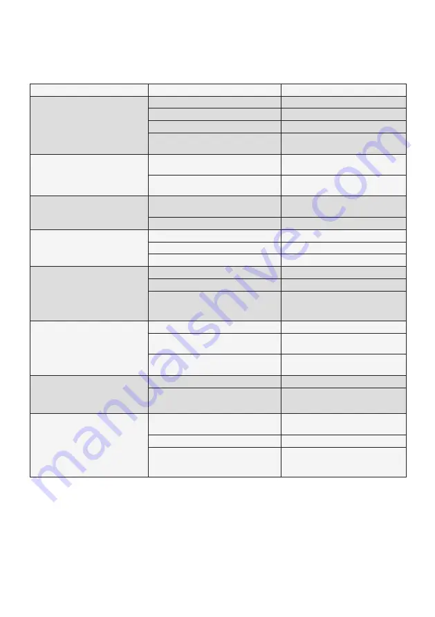 Ikra IBRM 1040 TL Operating Instructions Manual Download Page 60