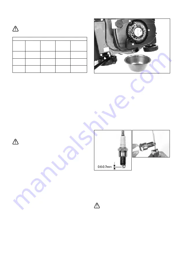 Ikra IBRM 1448E TL Operating Instructions Manual Download Page 15