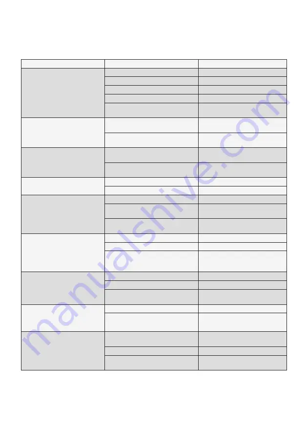 Ikra IBRM 1448E TL Скачать руководство пользователя страница 17