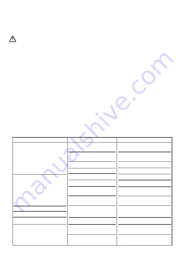 Ikra IBT 25-1 Operating Instructions Manual Download Page 15