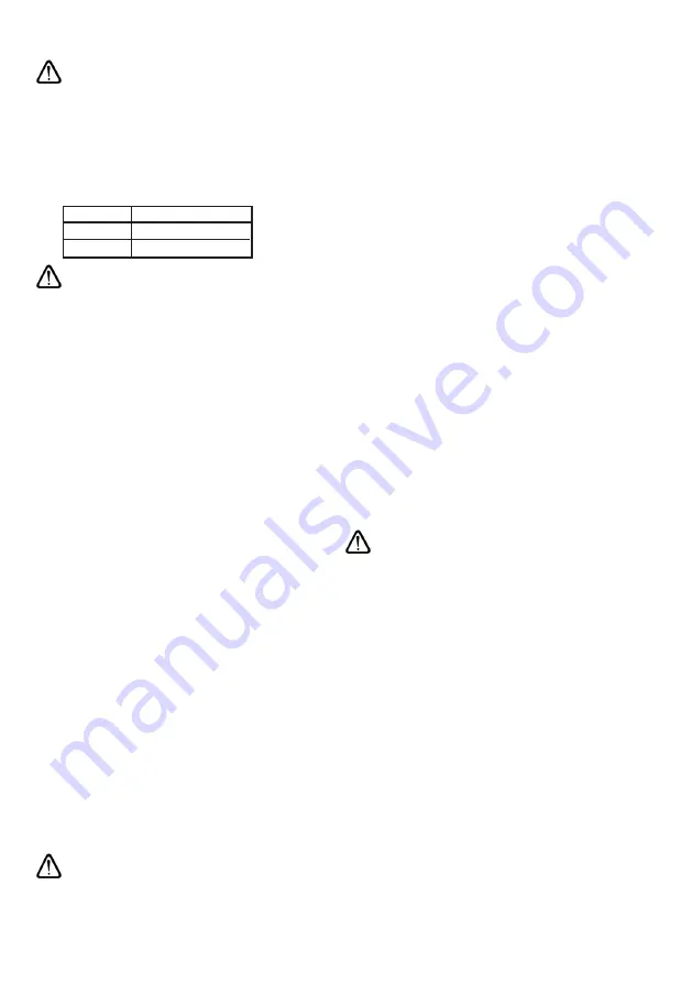 Ikra IBT 25-1 Operating Instructions Manual Download Page 32