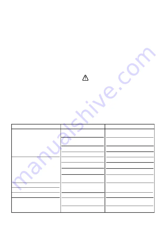 Ikra IBT 25-1 Operating Instructions Manual Download Page 52