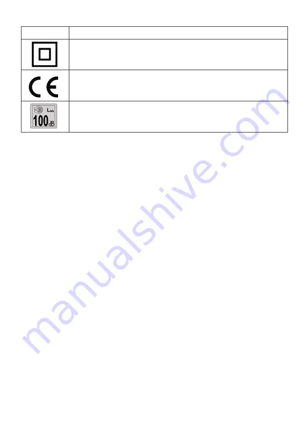 Ikra IBV 2800 E Operating Instructions Manual Download Page 22