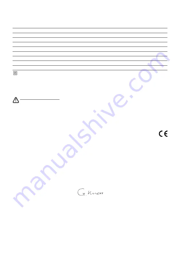 Ikra IBV 2800 E Operating Instructions Manual Download Page 29