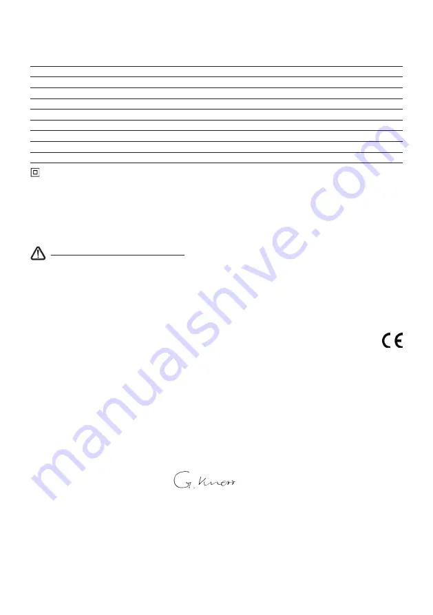 Ikra IBV 2800 E Operating Instructions Manual Download Page 51