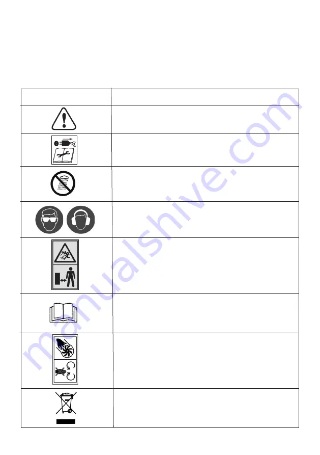 Ikra IBV 2800 E Operating Instructions Manual Download Page 75