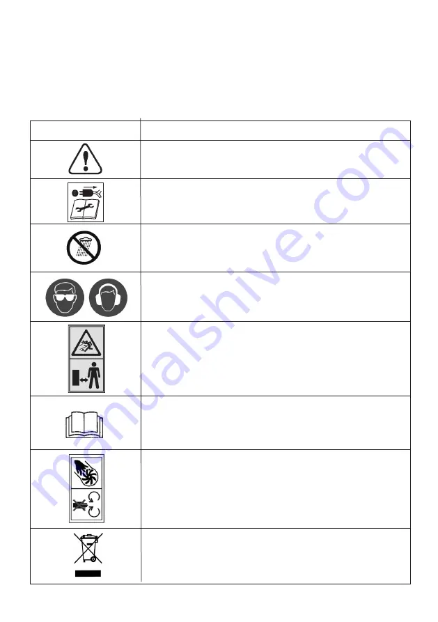 Ikra IBV 2800 E Operating Instructions Manual Download Page 96