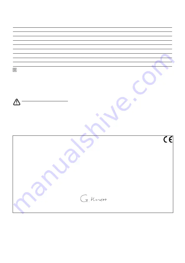 Ikra IBV 2800 E Operating Instructions Manual Download Page 114