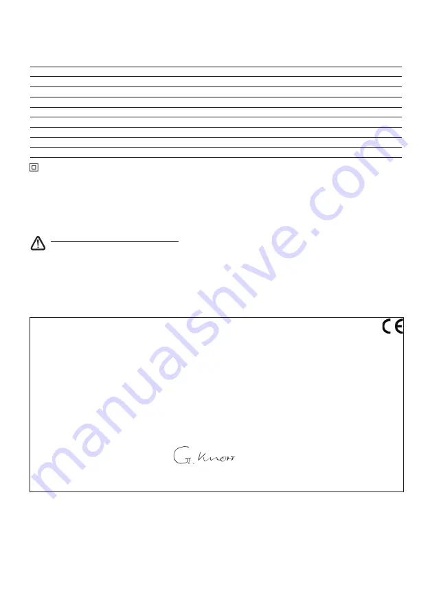 Ikra IBV 2800 E Operating Instructions Manual Download Page 125