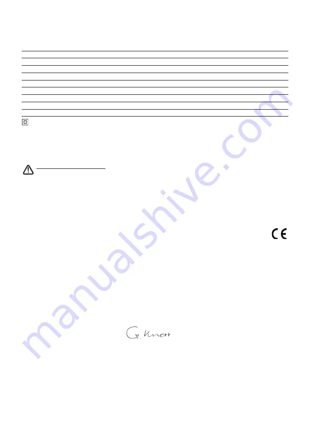 Ikra IBV 2800 E Operating Instructions Manual Download Page 138