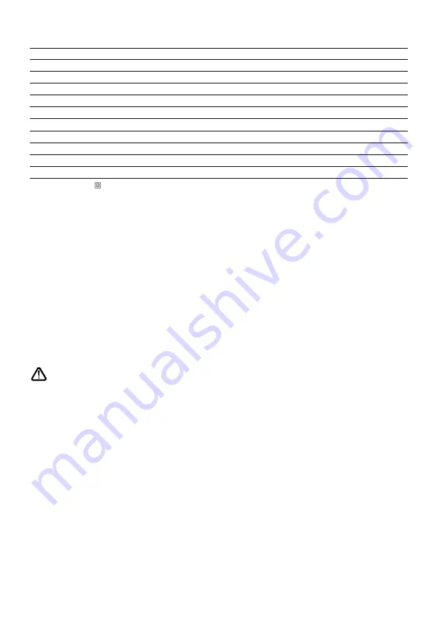 Ikra IELM 1232 Operating Instructions Manual Download Page 23