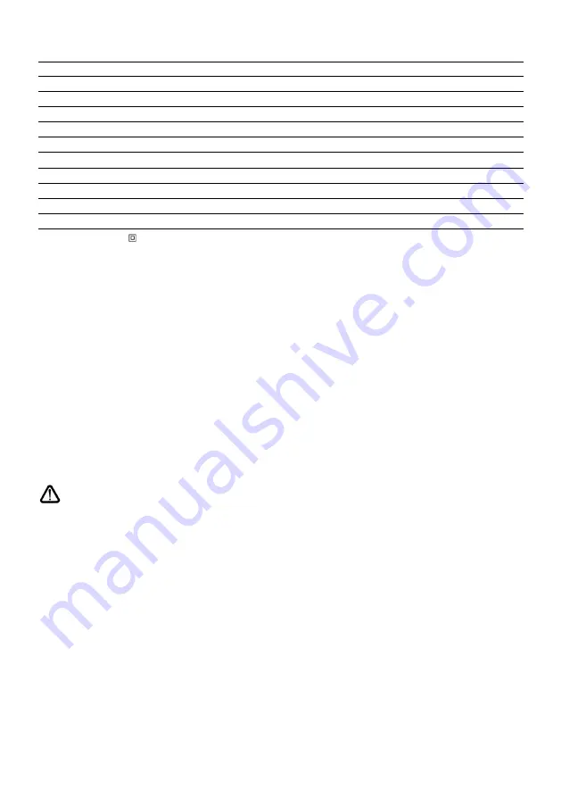 Ikra IELM 1232 Operating Instructions Manual Download Page 32