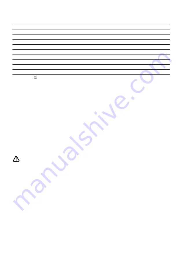 Ikra IELM 1232 Operating Instructions Manual Download Page 50