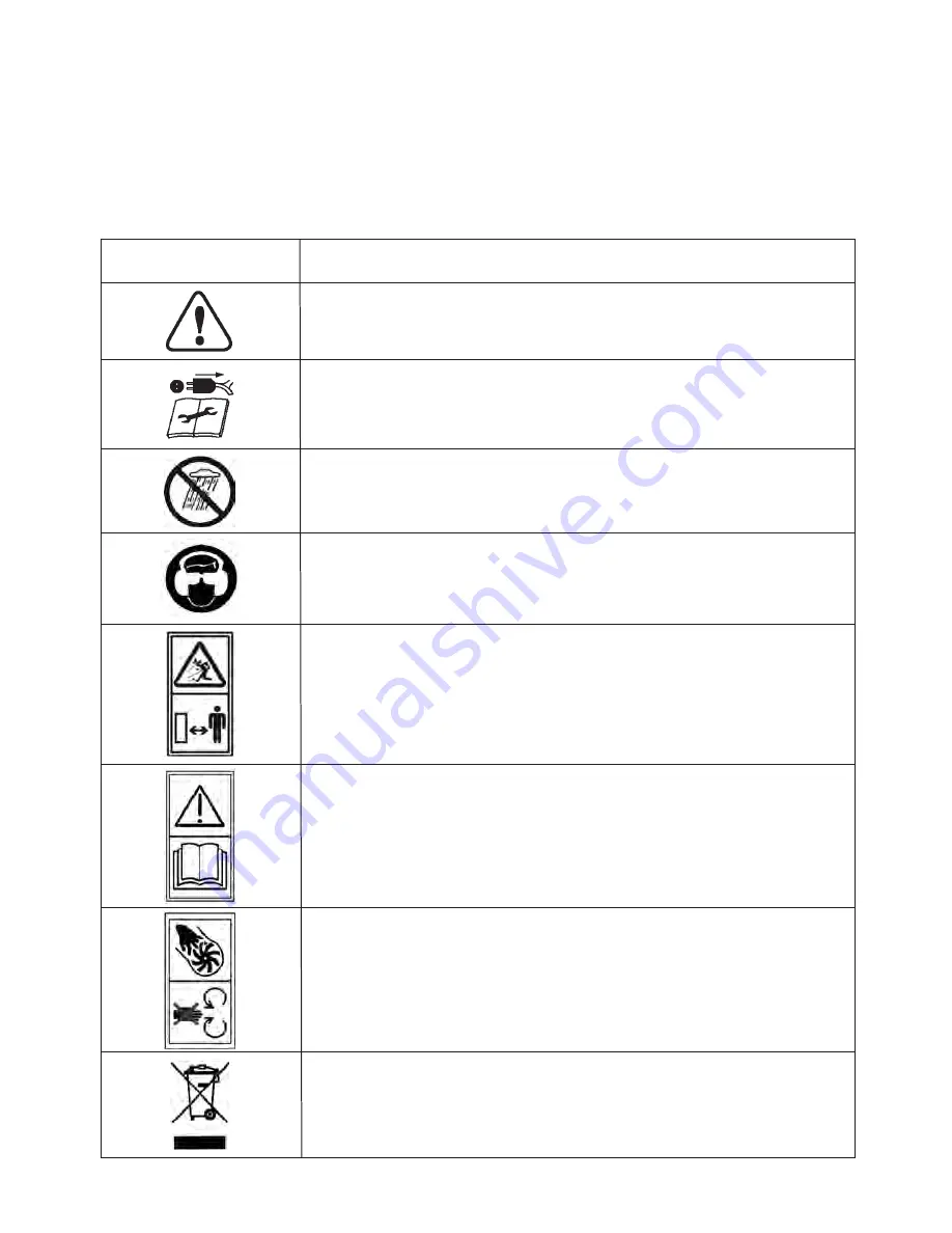 Ikra LS 3011 Operating Instructions Manual Download Page 33