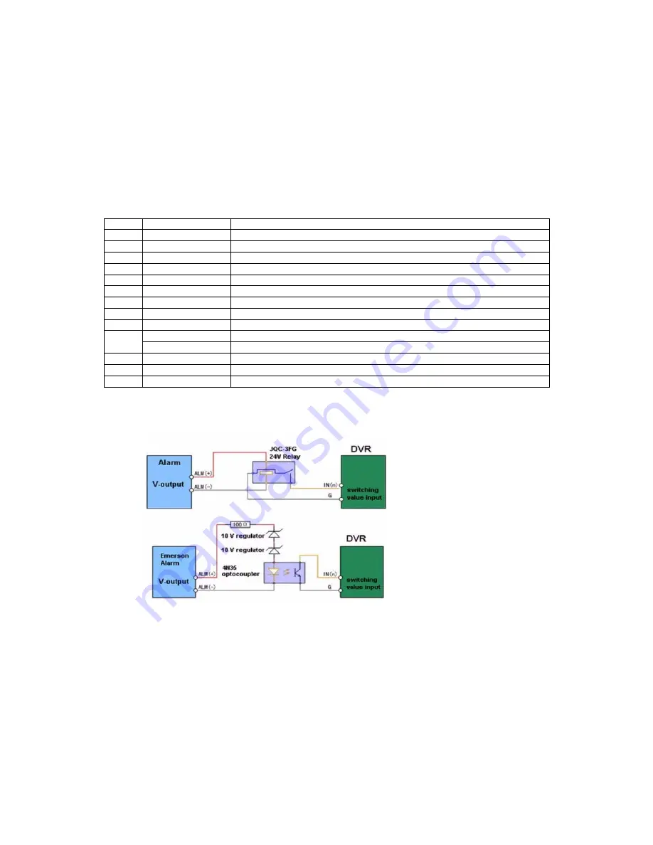 Ildvr Digital Technology USA IL7104HV-A User Manual Download Page 14