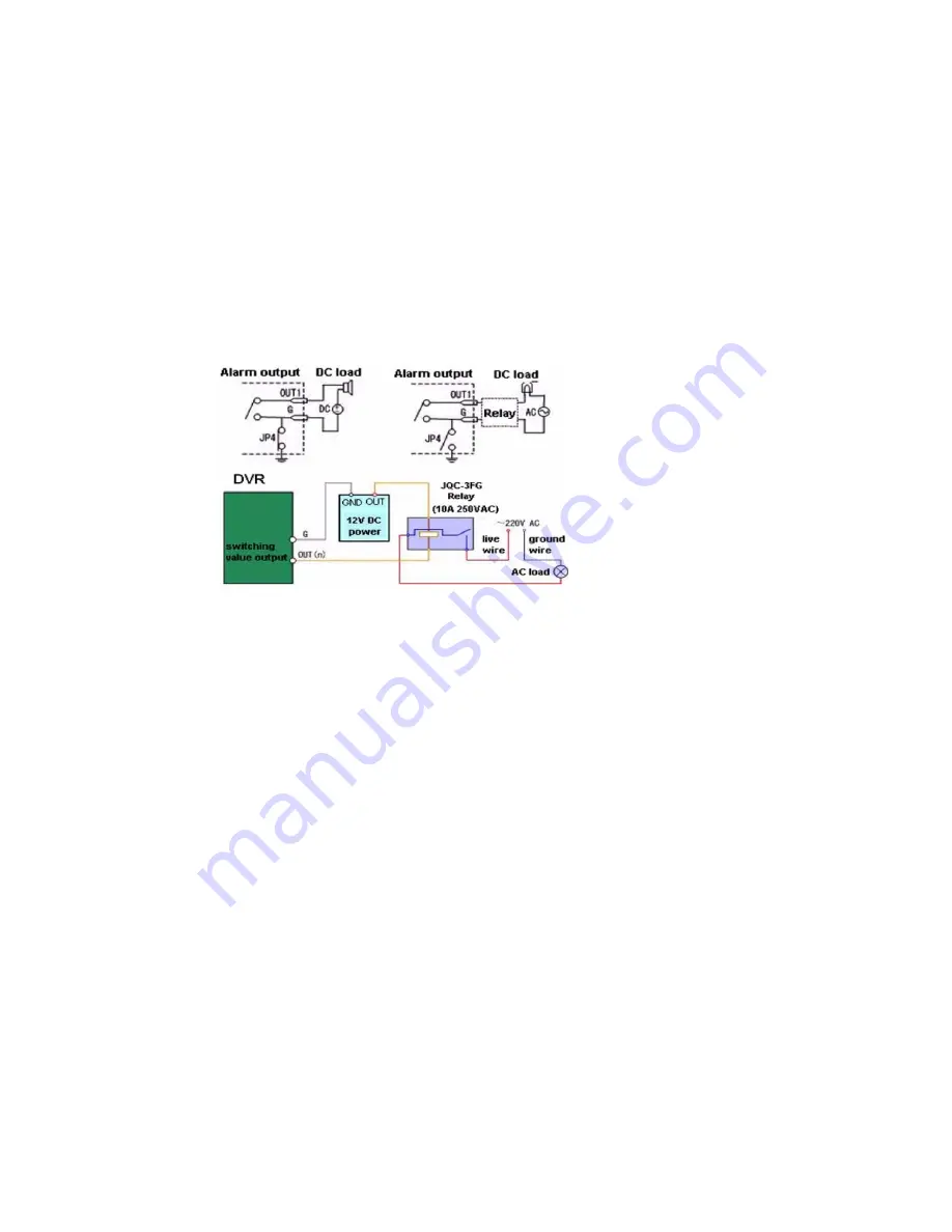 Ildvr Digital Technology USA IL7104HV-A User Manual Download Page 15