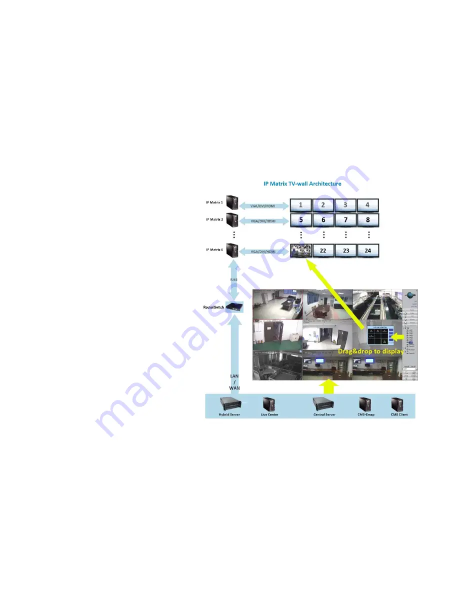 Ildvr Digital Technology USA IL7104HV-A Скачать руководство пользователя страница 85